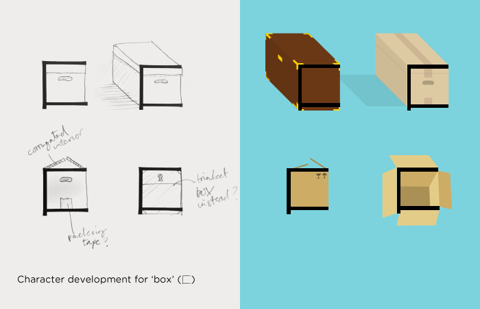 Scribble Blog-Inspiring Creativity » classroom